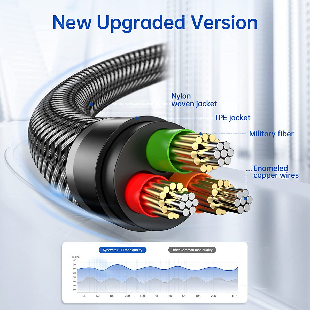 Aux Cable 3.5Mm –3.3Ft/1M- Nylon Braided Aux Lead for Car, Headphone, Iphone, Ipad, Ipod, Samsung, MP3 Player, Smartphone, Echo Dot, Tablet, Home Stereos, Laptop and More – Black