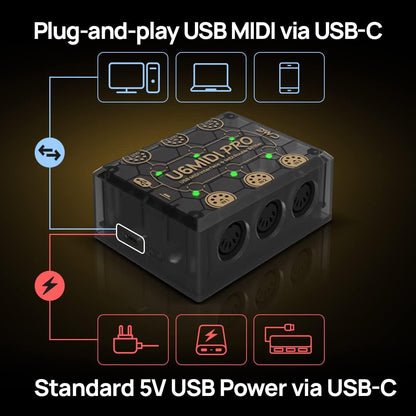 U6MIDI Pro - MIDI Interface with Router, Mapper, and Filter - Plug-And-Play USB MIDI for Computers - Standalone 3-In-3-Out MIDI for Merge, Split, Thru