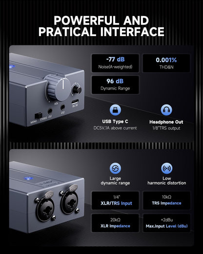 Headphone Amplifier DC 5V-1A, 3.5Mm Rechargeable Portable Headphone Amp Using 8Ω-250Ω Impedance, with 2 XLR and 1/4” TRS Input Portable In-Ear Monitor Amp
